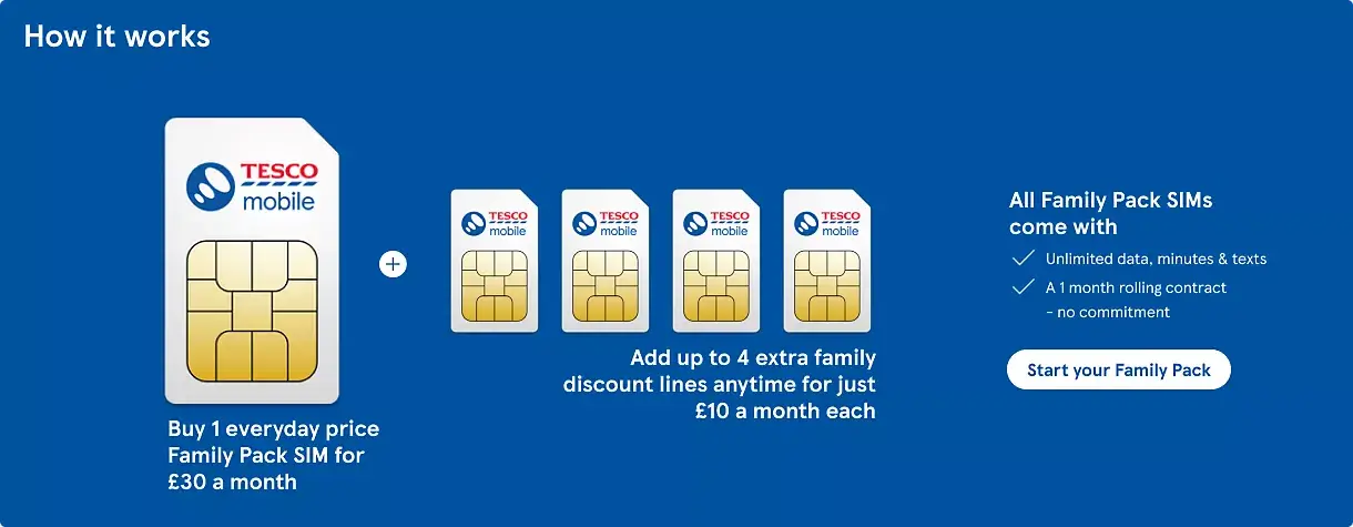 tesco bundles £10 :tesco bundles £20 and 5£ and monthly bundle